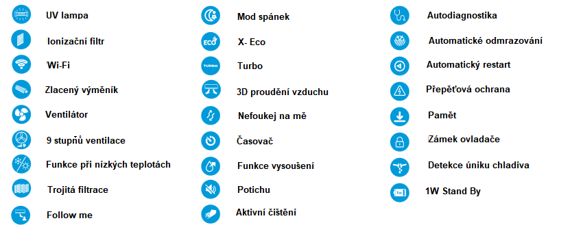 Klimatizace Carrier Crystal Ultra Clean Plus 12000BTU Split