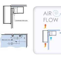 Monobloková nástěnná chladící jednotka CS 8,5-15,5 M3