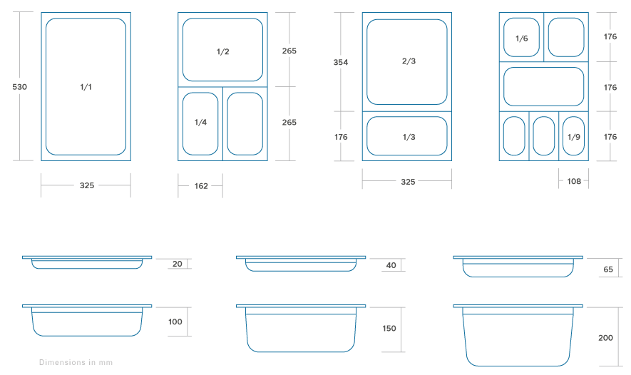Gastronádoba 1/1 GN – nepriľnavá – hĺbka 2 cm – 53 x 32,5 cm – oceľ – Obrázok 6
