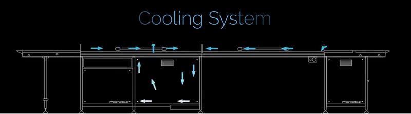 Chladiaci tunel Pomati 320mm - 6m – Obrázok 6